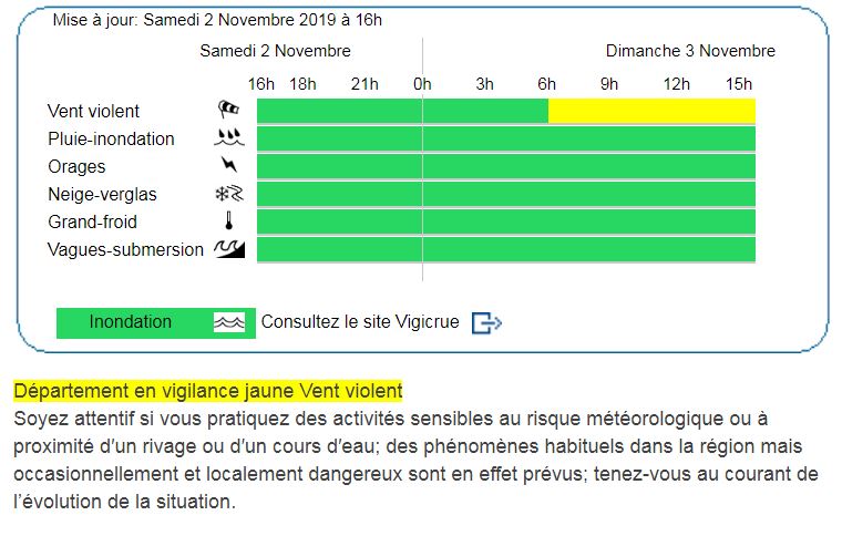 vigilance Jaune